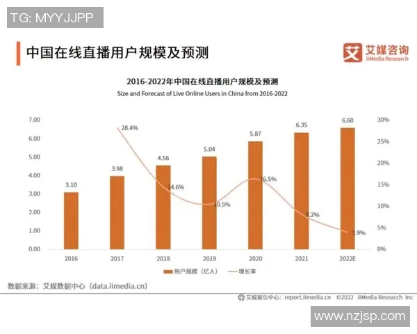 开卡直播足球星卡价格分析及其市场趋势探讨 开卡直播足球星卡价格分析及其市场趋势探讨