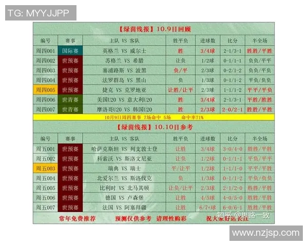 足球星期五3点开奖揭晓 关注最新赛果精彩不容错过 足球星期五3点开奖揭晓 关注最新赛果精彩不容错过