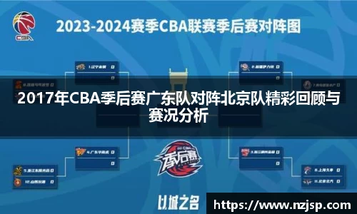 2017年CBA季后赛广东队对阵北京队精彩回顾与赛况分析