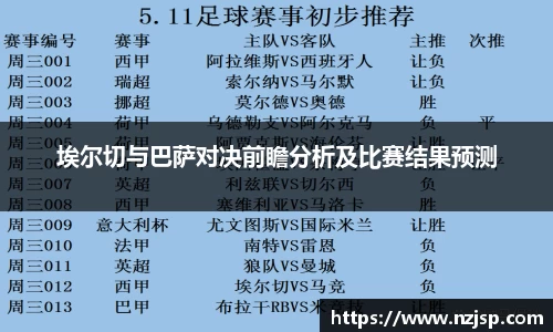 埃尔切与巴萨对决前瞻分析及比赛结果预测