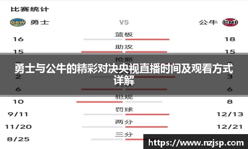 勇士与公牛的精彩对决央视直播时间及观看方式详解